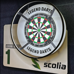 Brean Open Darts Festival 